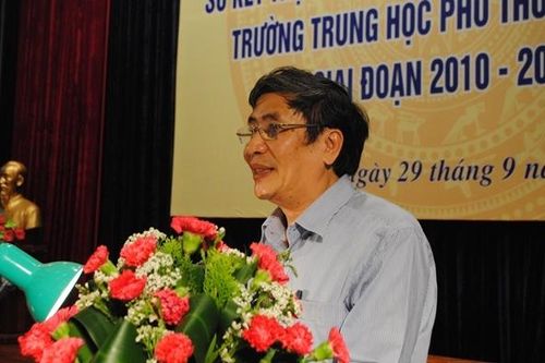 Tổ chức cho học sinh ôn tập phù hợp nhóm đối tượng và năng lực
