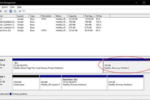 Cách xóa phân vùng Recovery Partition trên Windows