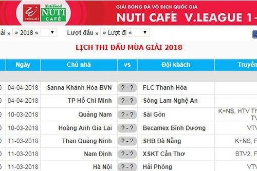 Trực tiếp các trận vòng 1 V-League trên kênh nào?