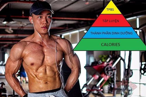 Nguyên tắc giảm cân theo hình kim tự tháp của HLV 9X