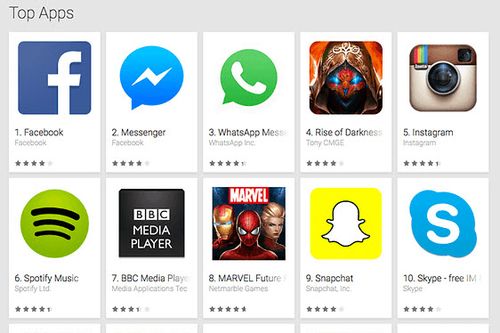 Cách nhận tiền hoàn lại nhanh chóng trên Google Play