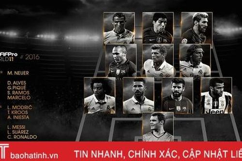 Hơn 1 thập kỷ Ronaldo, Messi thống trị đội hình hay nhất năm của FIFA