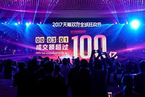 Những tiết lộ khủng về Ngày Độc thân 'hốt bạc' của Alibaba