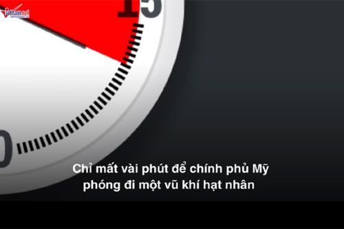 Quy trình không kẽ hở để Mỹ kích hoạt vũ khí hạt nhân