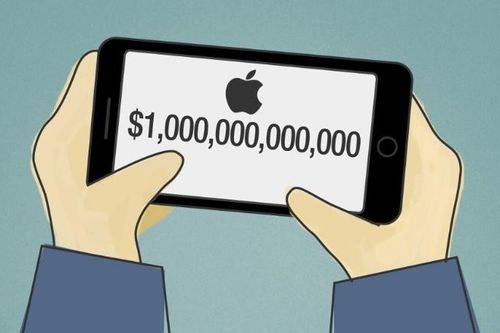 Apple trước thời khắc thành công ty nghìn tỷ USD
