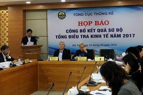 Số doanh nghiệp FDI tăng mạnh