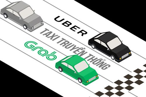 Uber, Grab tiếp tục gây tranh cãi kịch liệt