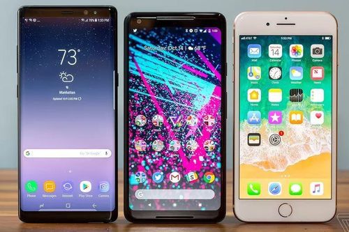 Android đánh bại iOS về sự trung thành của người dùng smartphone