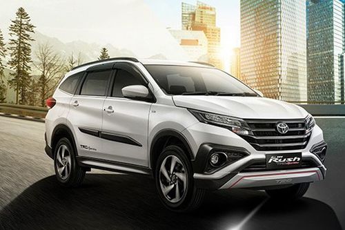 Toyota Rush 2018 nhập khẩu về Việt Nam giá bao nhiêu?