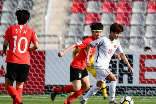 Giấc mơ World Cup vẫn dang dở với bóng đá nữ Việt Nam