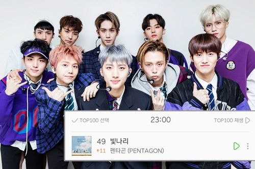 Được dàn idol hùng hậu lăng xê, ca khúc này đang lội ngược dòng các BXH