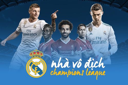Những kỷ lục ấn tượng sau trận chung kết Real - Liverpool