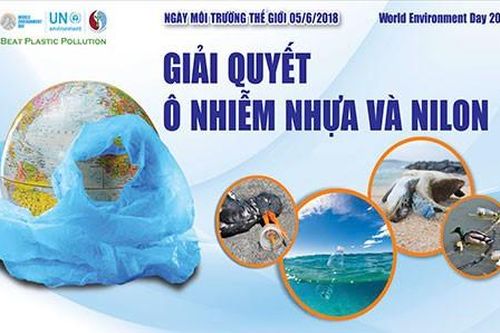 Hành động đến từ nhận thức