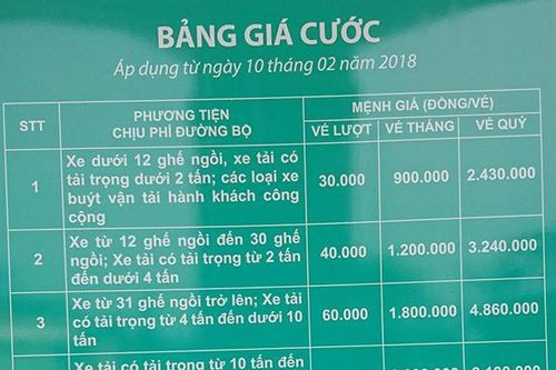 Mãi không xong từ 'thu giá' trở về 'thu phí'