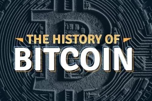 Giá trị nội tại của Bitcoin là gì?