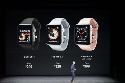 Hàng loạt sản phẩm Apple sắp bị tăng giá