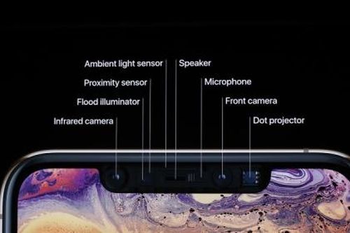 Face ID trên iPhone mới được cải tiến bảo mật hơn