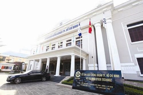 Thông tin đầu tư ngày 20-9