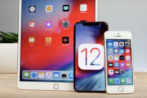 Hơn một nửa iPhone, iPad toàn cầu đã lên iOS 12 dù nhiều lỗi