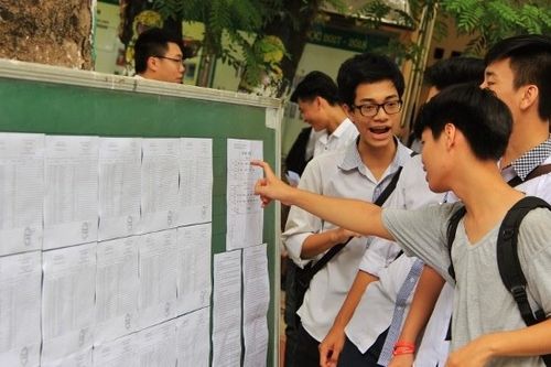 'Điểm mặt' hàng loạt bất cập của Kỳ thi THPT Quốc gia năm 2018
