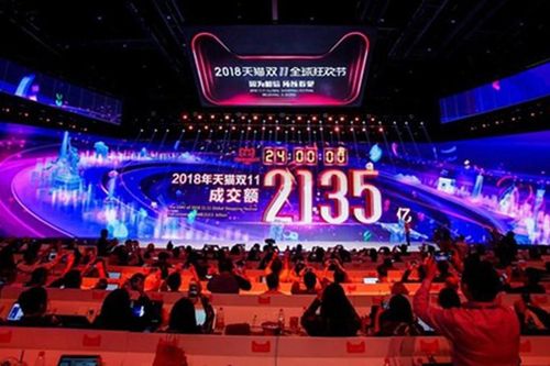 Alibaba kiếm tiền 'khủng' như thế nào trong ngày lễ Độc thân?