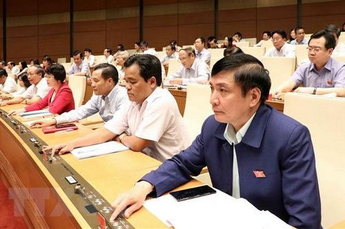 Thông qua Nghị quyết phân bổ ngân sách trung ương năm 2019