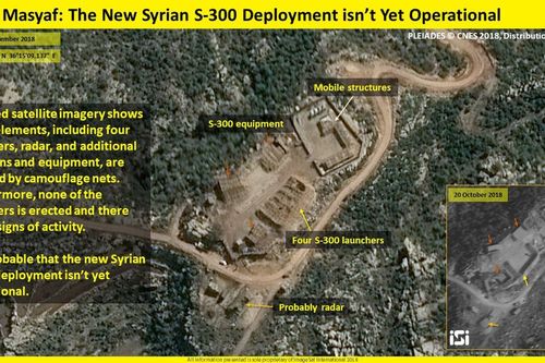 Tên lửa S-300 tại Syria vẫn chưa thể hoạt động