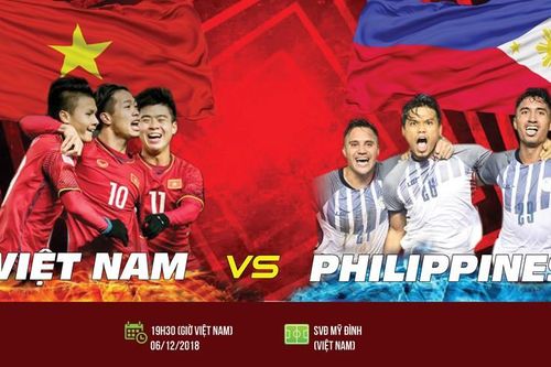 Việt Nam - Philippines: Những màn đối đầu gay cấn