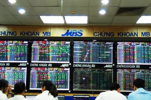 Thị trường ngập sắc xanh, VN - Index tăng 7,25 điểm