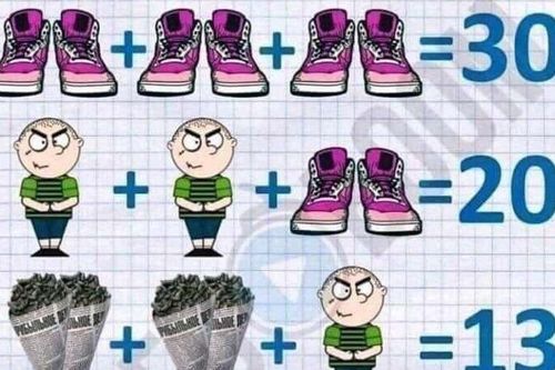 Thử sức với câu đố đánh lừa 80% người giải