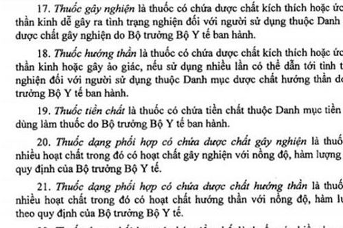 Tăng cường quản lý các thuốc phải kiểm soát đặc biệt