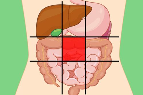 Vị trí đau bụng tiết lộ gì về sức khỏe?