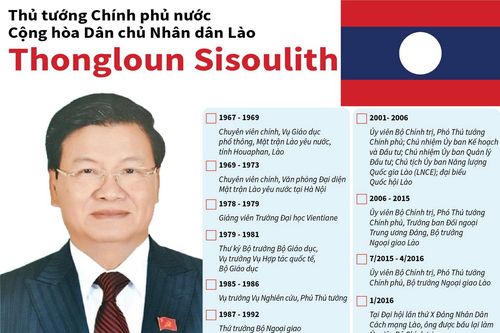 Tiểu sử Thủ tướng Chính phủ Lào Thongloun Sisoulith