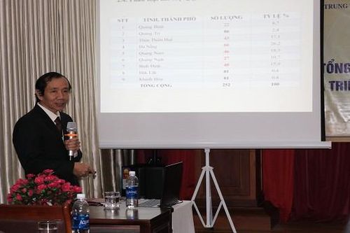 Trung tâm Pháp Y tâm thần khu vực miền Trung triển khai nhiệm vụ năm 2019