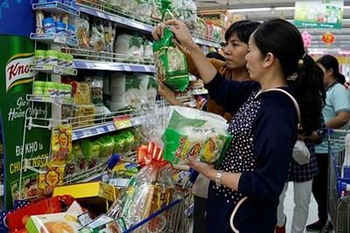 Thị trường hàng hóa tăng giảm theo quy luật cung- cầu