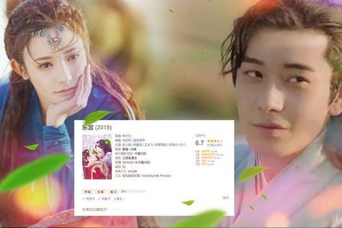 Douban 'Đông cung' sau 10 tập: Diễn xuất của nam chính bổ sung cho ngoại hình phổ thông, nhan sắc nữ chính bổ sung cho lối diễn bình thường