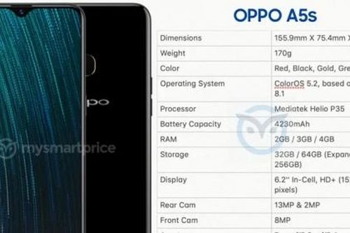 OPPO A5s sở hữu màn hình hình 6.2 inch với độ phân giải đạt HD+