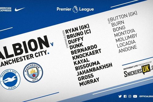 Man City lần thứ 4 vô địch Ngoại hạng Anh