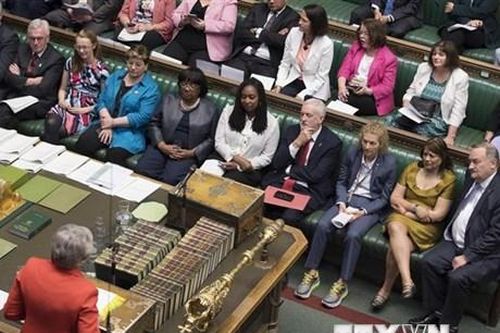 Thỏa thuận Brexit có thể 'chết' nếu tiếp tục bị Hạ viện Anh bác bỏ