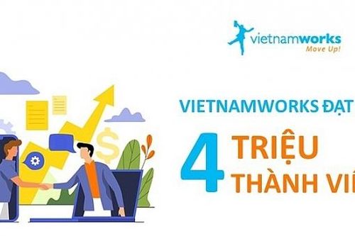Vietnamworks đạt mốc 4 triệu thành viên đăng ký