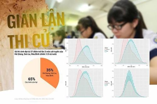 Bí thư Hà Giang Triệu Tài Vinh: 'Tôi không biết vụ nâng 29,95 điểm'