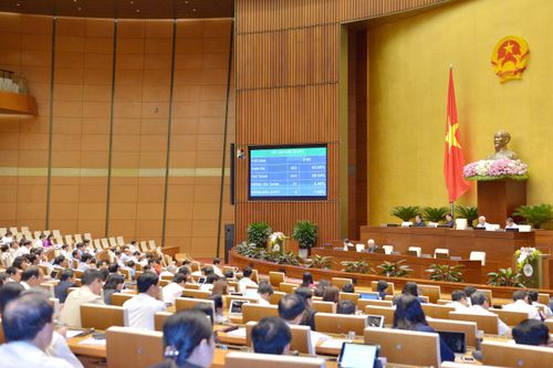 Quốc hội thảo luận Dự án Luật Chứng khoán (sửa đổi)