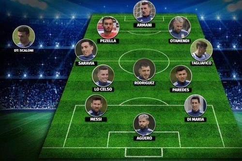 Hé lộ đội hình của tuyển Argentina chạm trán Colombia