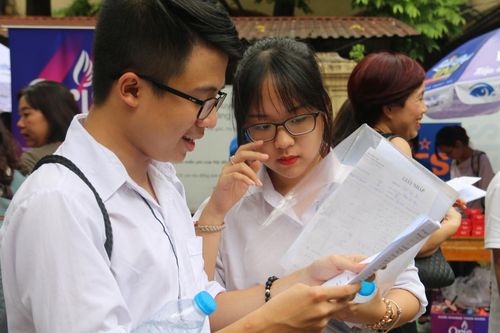 Công bố đáp án chính thức môn Toán thi THPT Quốc gia 2019