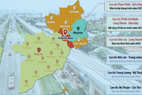 'Điểm nghẽn' của phát triển kinh tế phía Nam