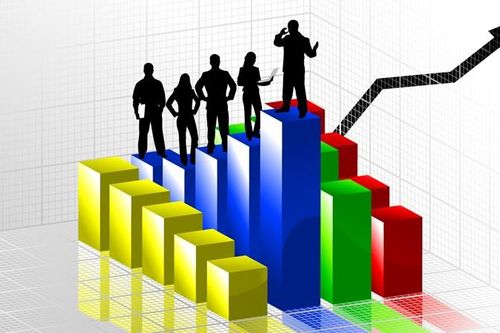 Tái cấu trúc doanh nghiệp để tồn tại trong bối cảnh toàn cầu hóa