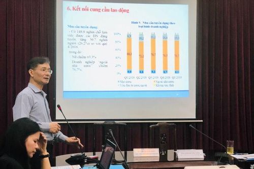 Tỉ lệ thất nghiệp giảm, thu nhập bình quân của người lao động tăng