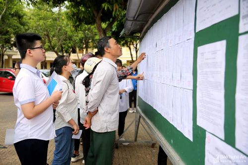 Nghệ An duyệt điểm vào lớp 10, Trường Huỳnh Thúc Kháng lấy 34,5 điểm