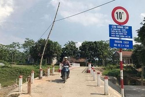 Nhịp cầu nối đôi bờ