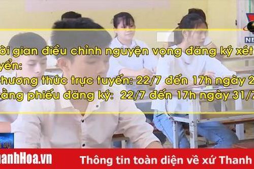 Những việc cần làm sau khi biết kết quả thi